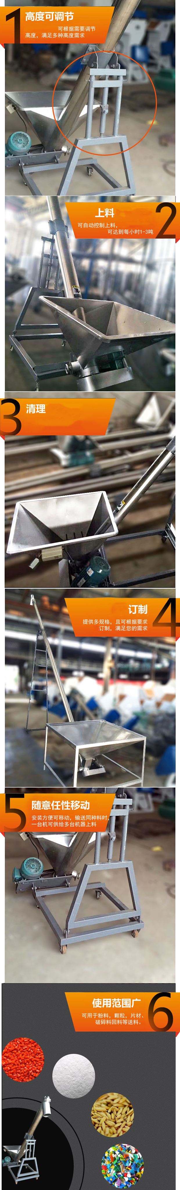 移動皮帶輸（shū）送機細節