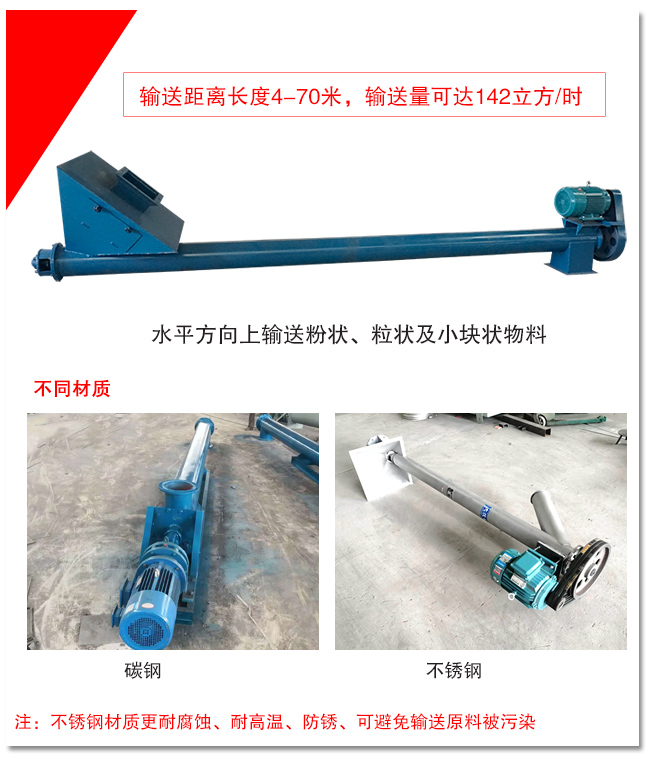 水平管（guǎn）式（shì）螺（luó）旋（xuán）輸送機介紹