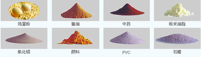 LPG係列高速（sù）離心噴霧幹燥機的應用物料